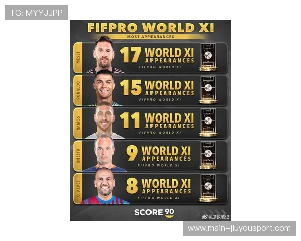 足坛明星大盘点,谁是本赛季最大黑马?,足坛巨星排名50